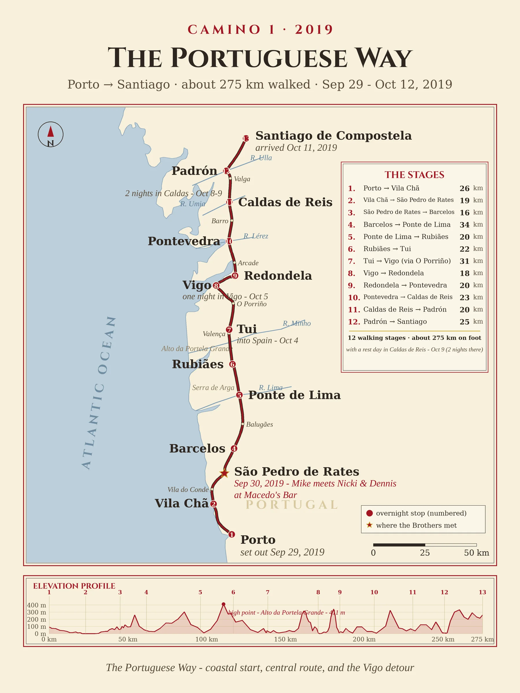 Camino 1 route map - Porto to Santiago de Compostela