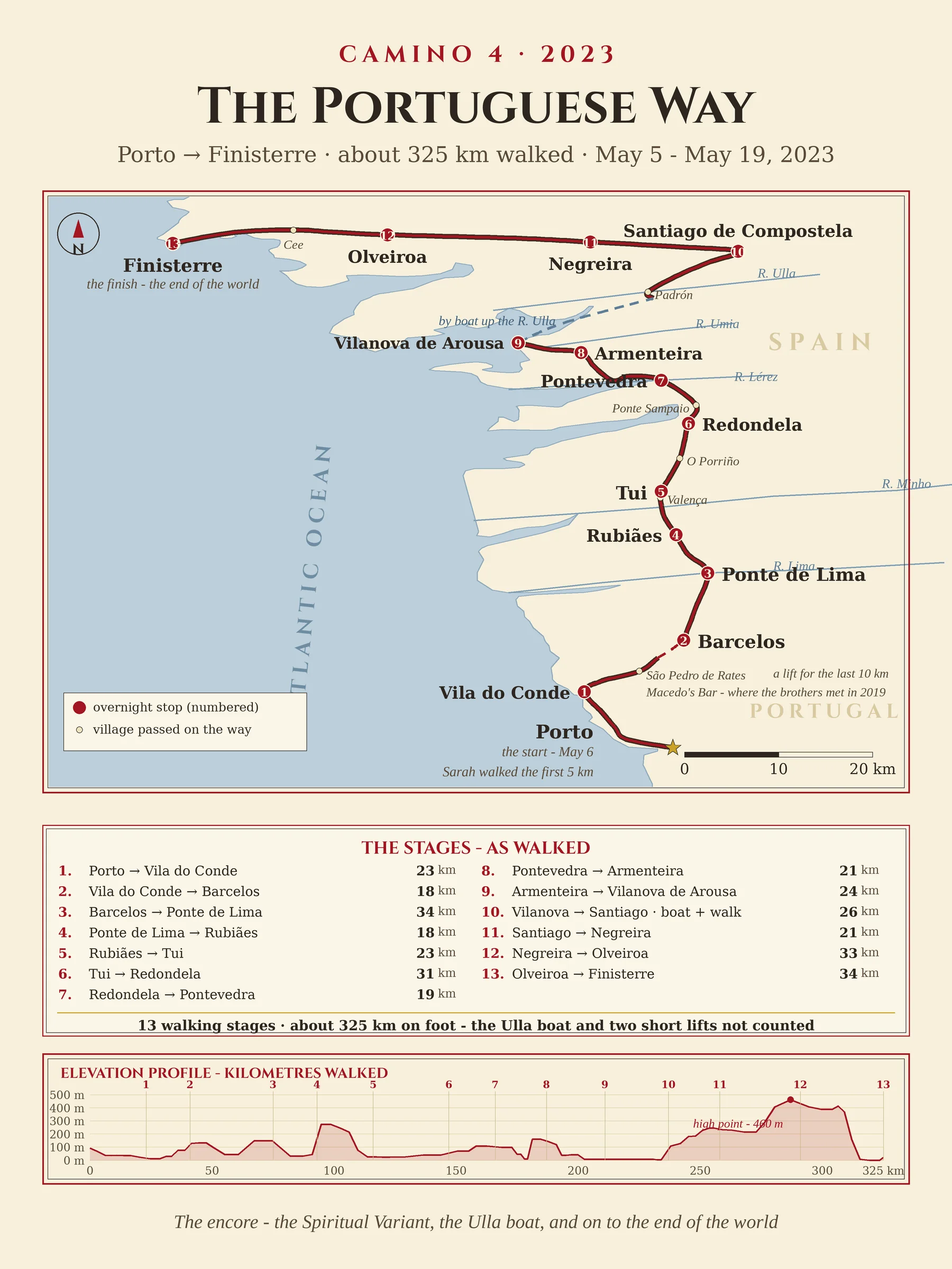 Camino 4 route map - Porto to Finisterre