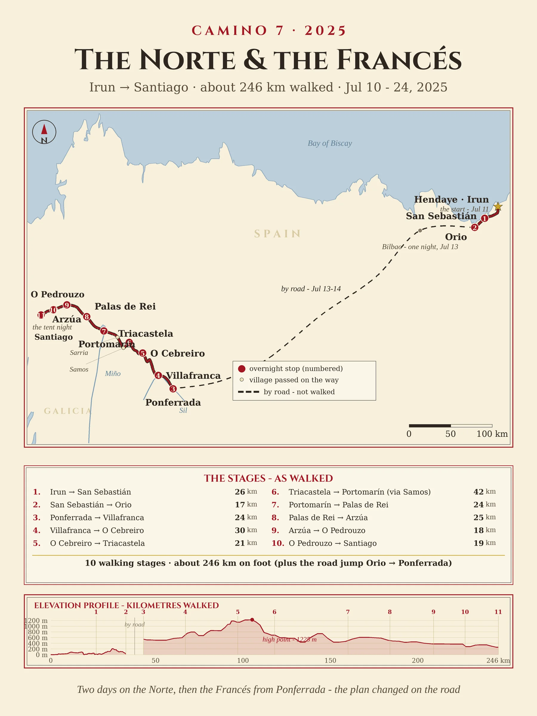Camino 7 route map - the Norte and the Frances from Irun to Santiago